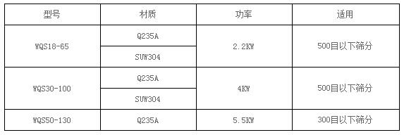 <a href='http://www.ckqwlez.cn/news/325.html' target='_blank'><u>R׷<a href='http://www.ckqwlez.cn/list_1_1.html' target='_blank'><u>Y</u></a></u></a>g(sh)(sh)